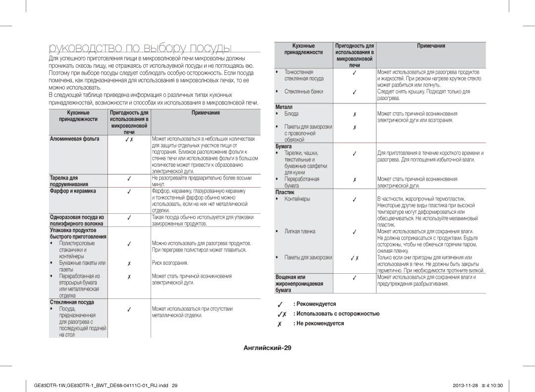 Samsung GE83DTR-1W/BWT, GE83DTR-1/BWT manual Руководство по выбору посуды, Английский-29 