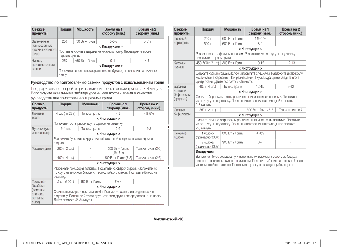 Samsung GE83DTR-1/BWT manual Руководства для приготовления в режиме гриля, Английский-36, Ломтики, Тоста Инструкции 