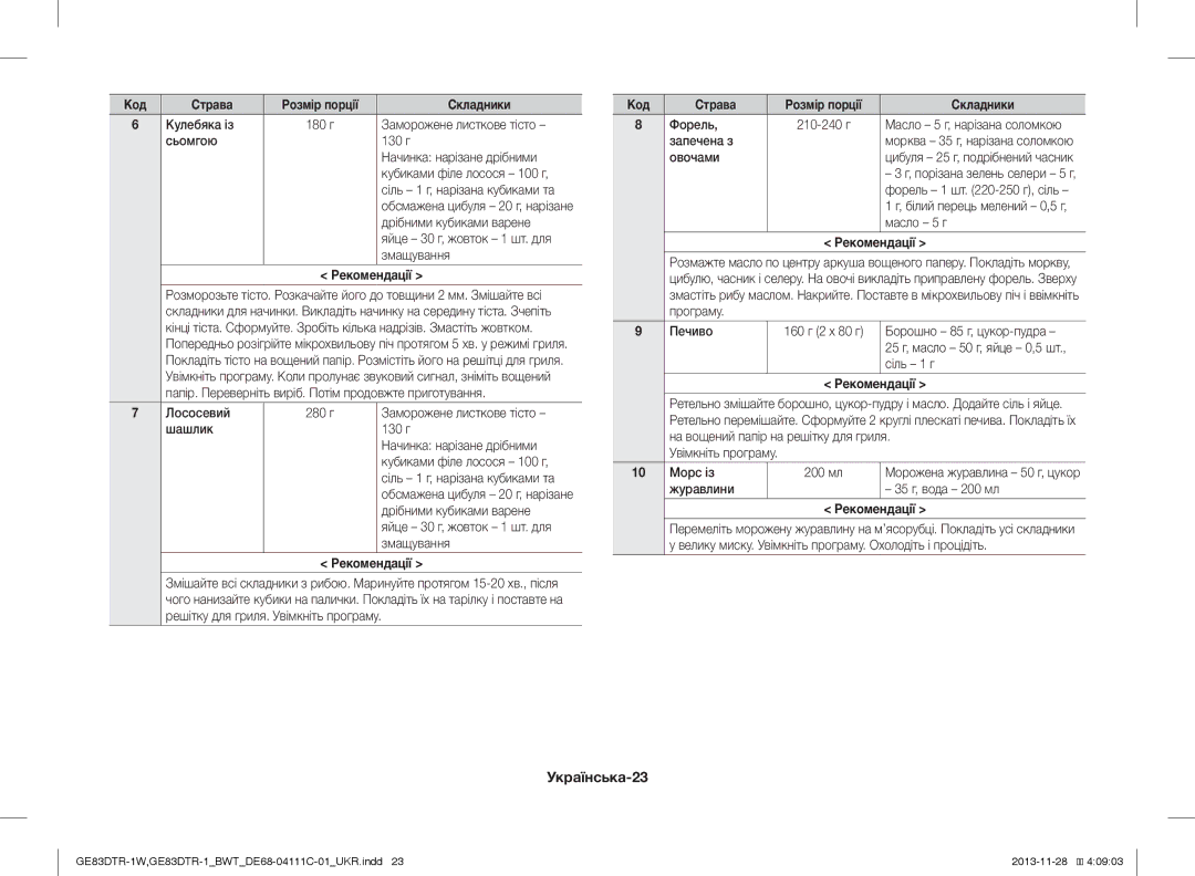 Samsung GE83DTR-1W/BWT, GE83DTR-1/BWT manual Українська-23 