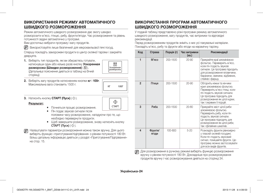 Samsung GE83DTR-1/BWT manual Використання Режиму Автоматичного Швидкого Розмороження, Українська-24, Код Страва Порція г 