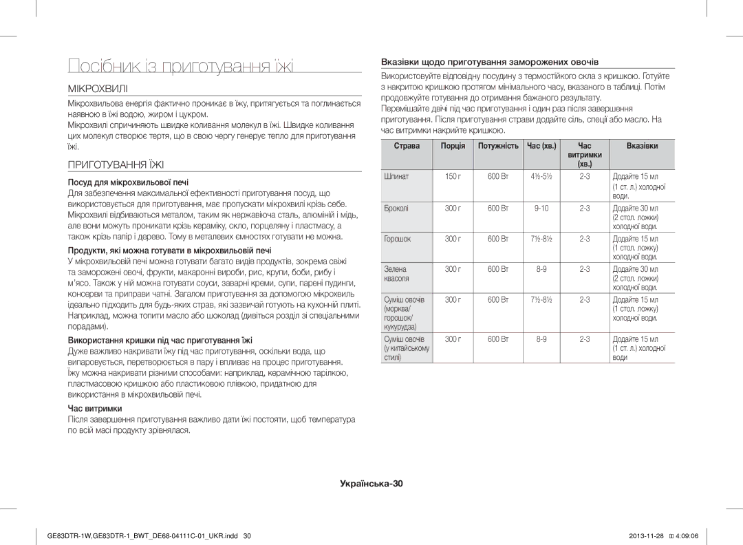 Samsung GE83DTR-1/BWT, GE83DTR-1W/BWT manual Посібник із приготування їжі, Мікрохвилі, Приготування ЇЖІ, Українська-30 