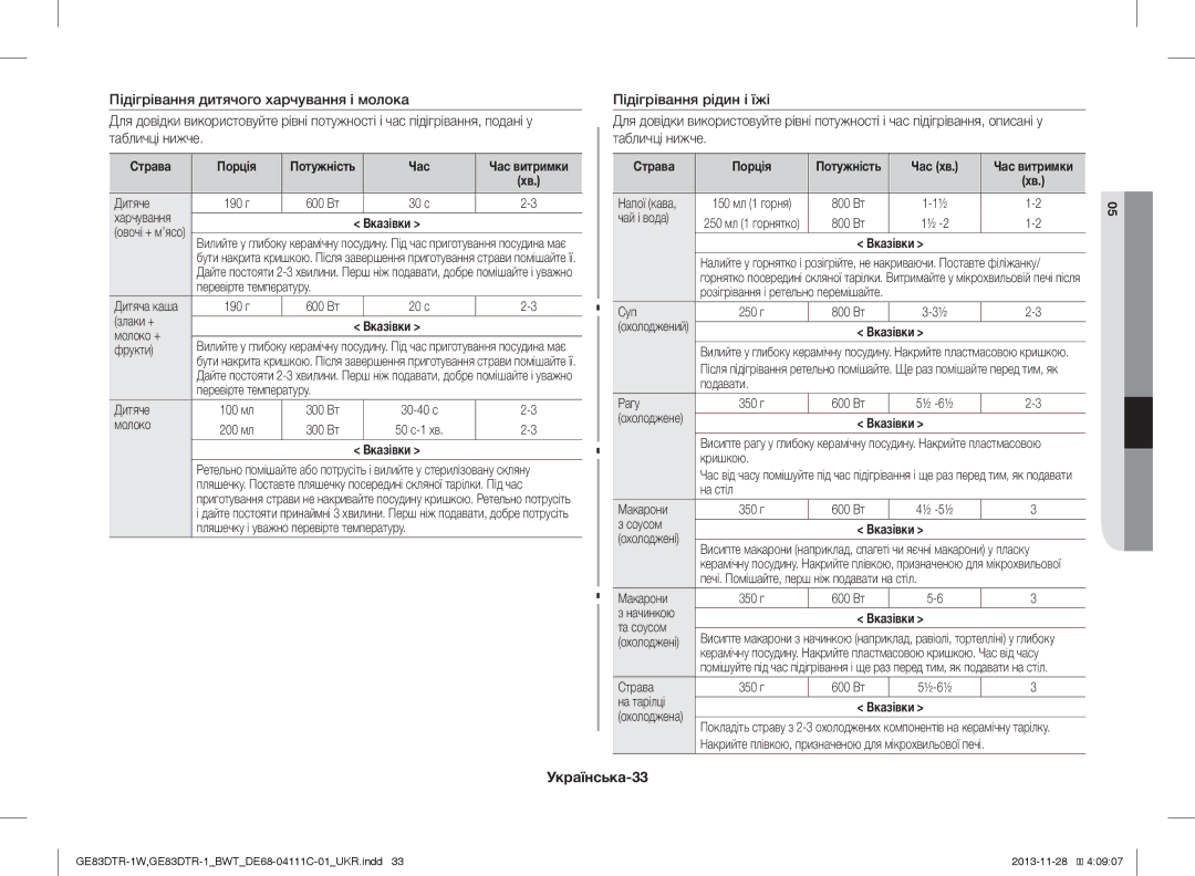 Samsung GE83DTR-1W/BWT, GE83DTR-1/BWT manual Українська-33, Страва Порція Потужність Час Час витримки 