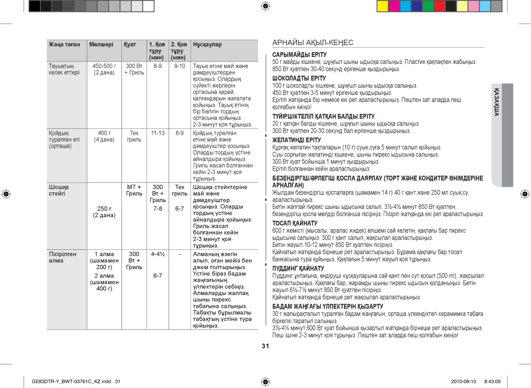 Samsung GE83DTR-W/BWT manual Арнайы АҚЫЛ-КЕҢЕС, Ерітіп болғаннан кейін араластырыңыз 