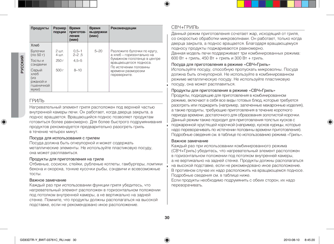 Samsung GE83DTR-W/BWT manual Свч+Гриль 