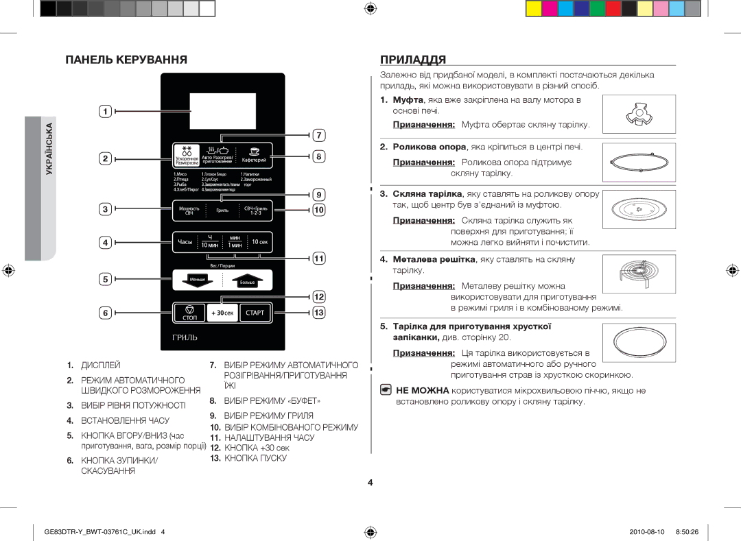 Samsung GE83DTR-W/BWT manual Панель керування, Приладдя 