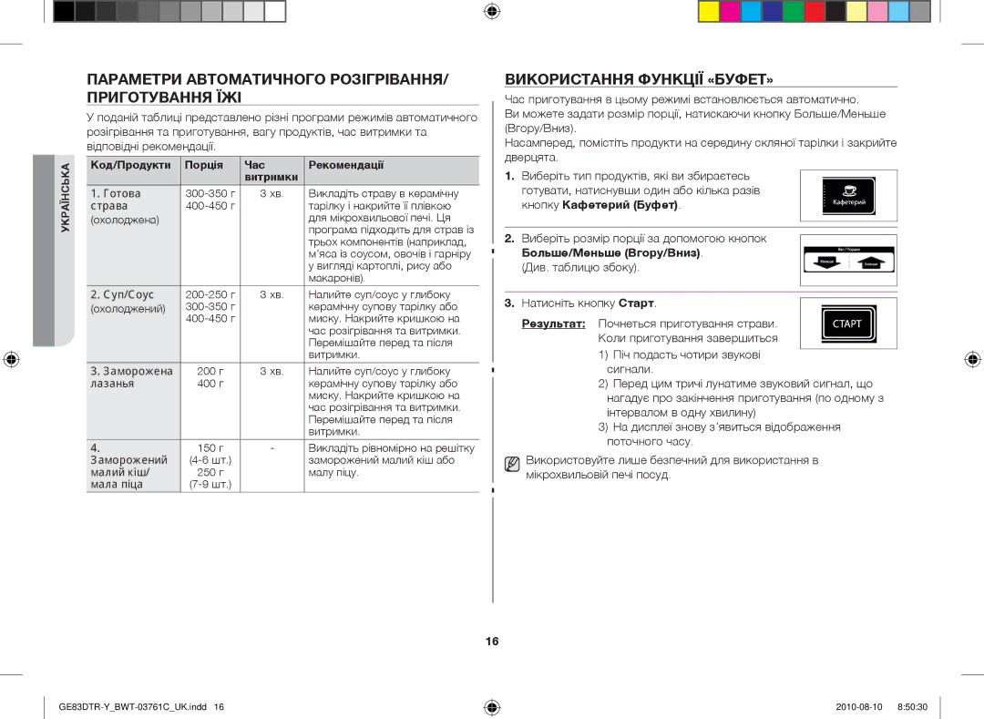 Samsung GE83DTR-W/BWT manual Параметри автоматичного розігрівання/ приготування їжі, Використання функції «буфет» 