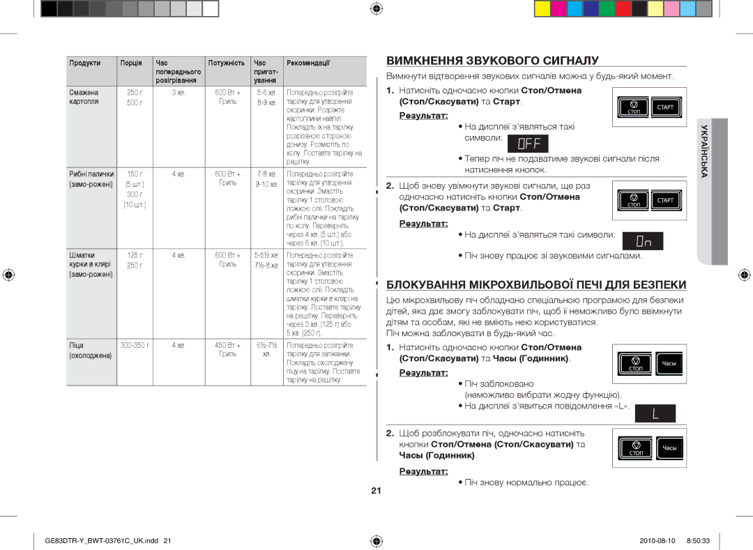 Samsung GE83DTR-W/BWT Вимкнення звукового сигналу, Блокування мікрохвильової печі для безпеки, Піч знову нормально працює 