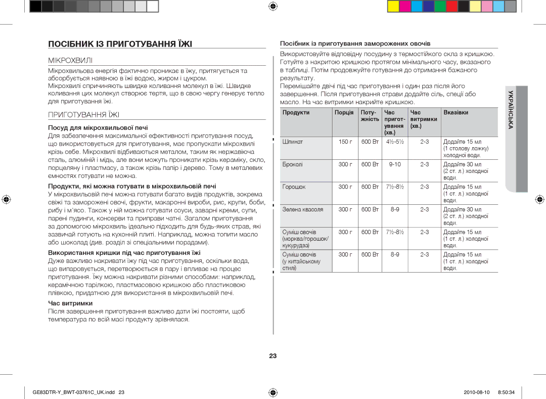 Samsung GE83DTR-W/BWT manual Посібник із приготування їжі, Мікрохвилі, Приготування ЇЖІ 