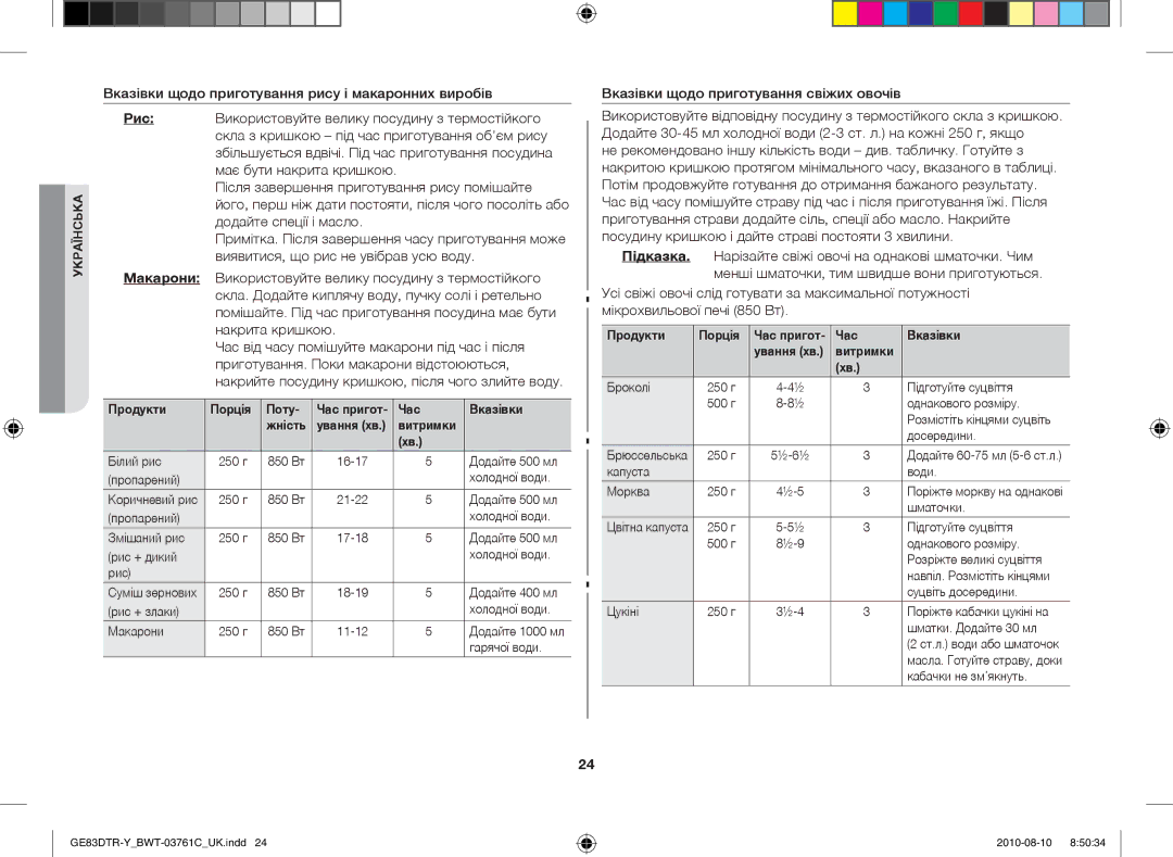 Samsung GE83DTR-W/BWT manual Вказівки щодо приготування свіжих овочів, Продукти Порція Поту Час пригот Вказівки Жність 