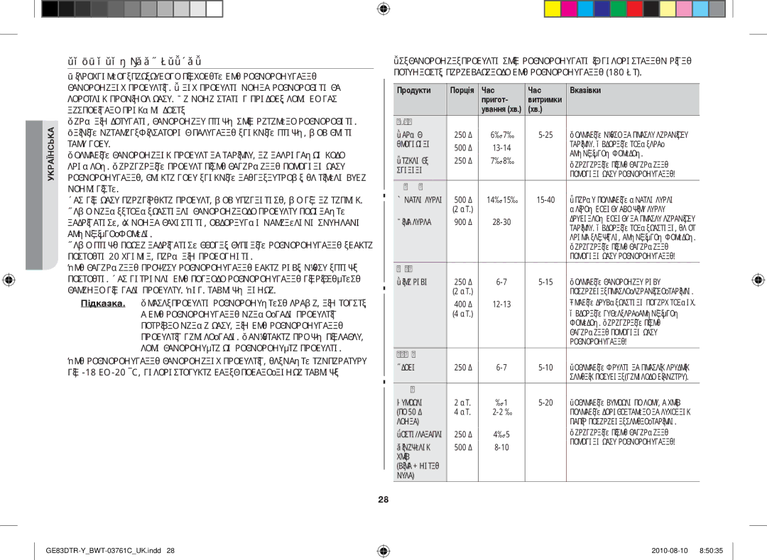 Samsung GE83DTR-W/BWT manual Розмороження Вручну, Час Вказівки Пригот 