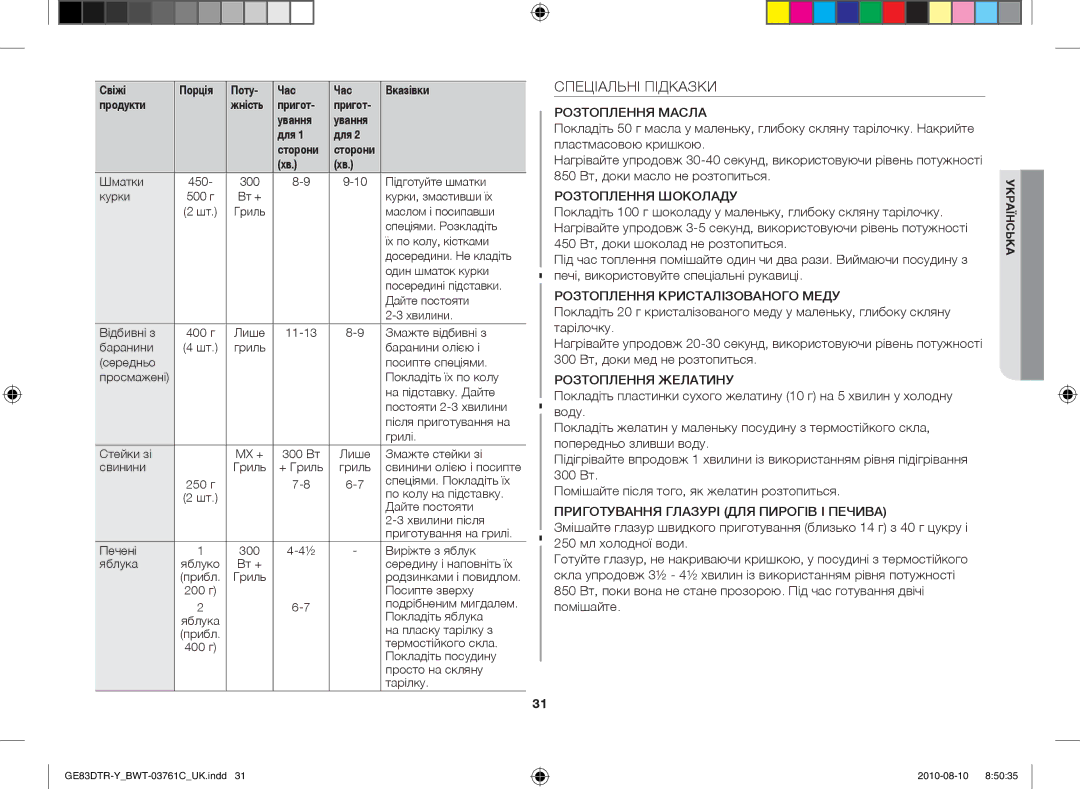 Samsung GE83DTR-W/BWT manual Спеціальні Підказки 