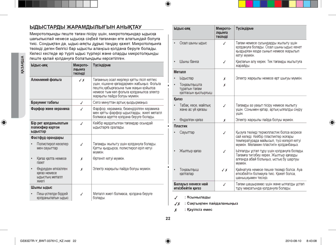 Samsung GE83DTR-W/BWT manual Ыдыстарды жарамдылығын анықтау 