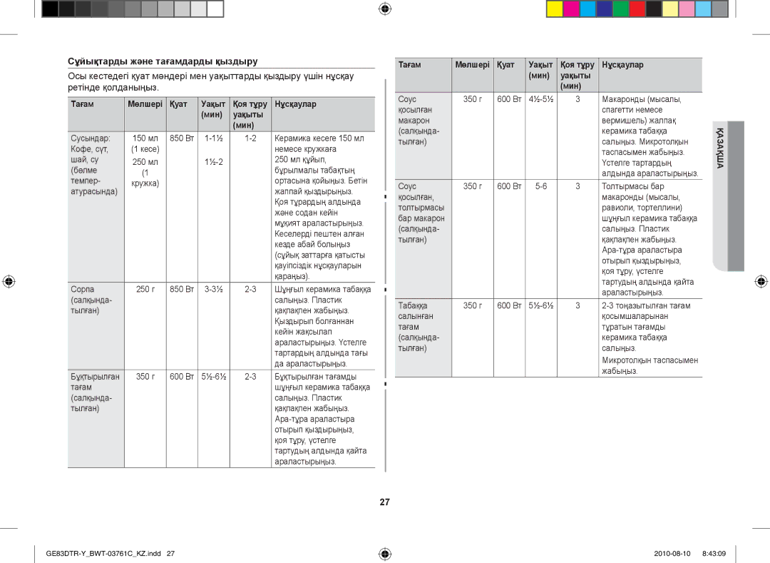 Samsung GE83DTR-W/BWT manual Сұйықтарды және тағамдарды қыздыру, Қуат Уақыт Қоя тұру Нұсқаулар Мин Уақыты 