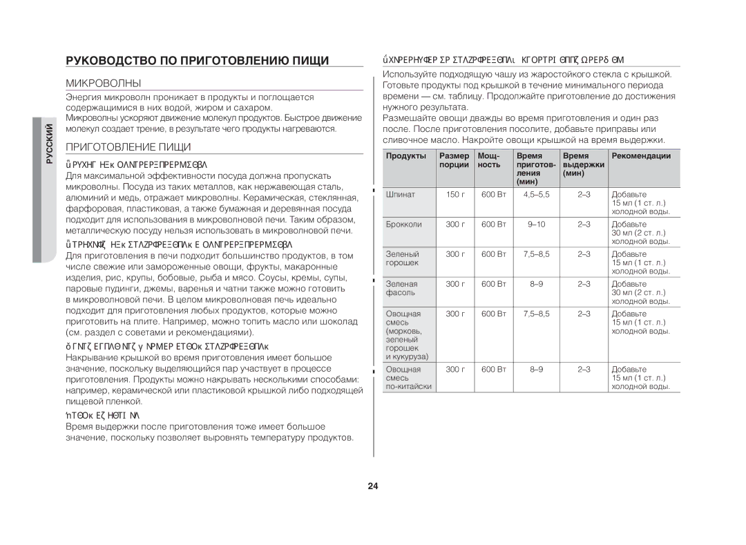 Samsung GE83DTR/BWT manual Руководство по приготовлению пищи, Микроволны, Приготовление Пищи, Посуда для микроволновой печи 