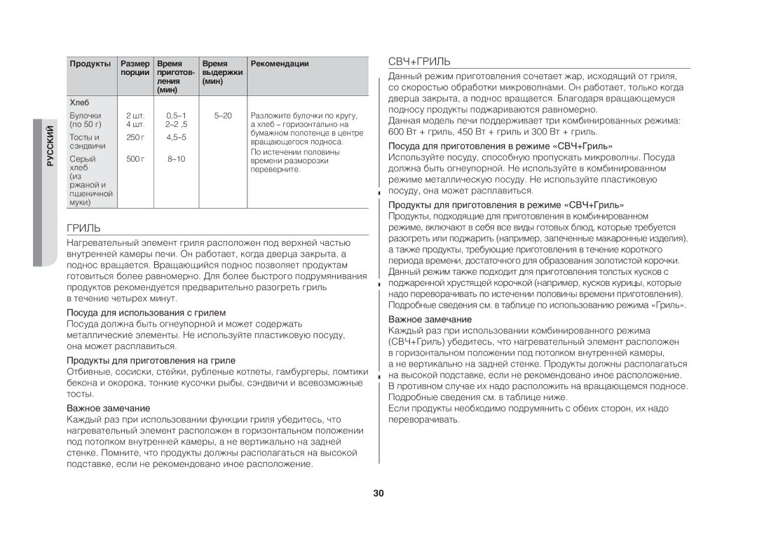 Samsung GE83DTR/BWT manual Свч+Гриль 