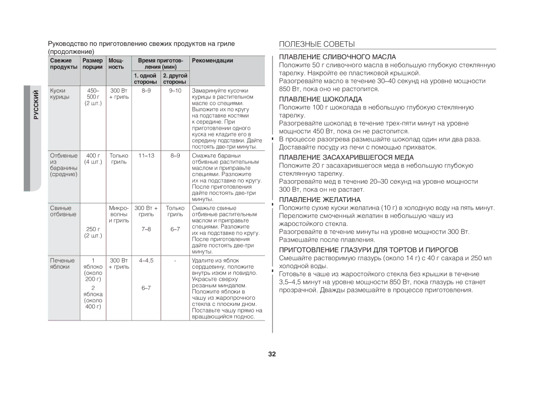 Samsung GE83DTR/BWT manual Полезные Советы, Плавление Сливочного Масла 