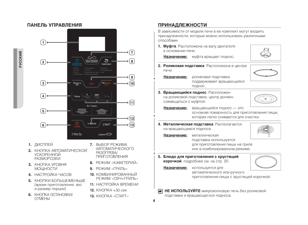 Samsung GE83DTR/BWT manual Панель управления, Принадлежности, Металлическая подставка. Располагается 