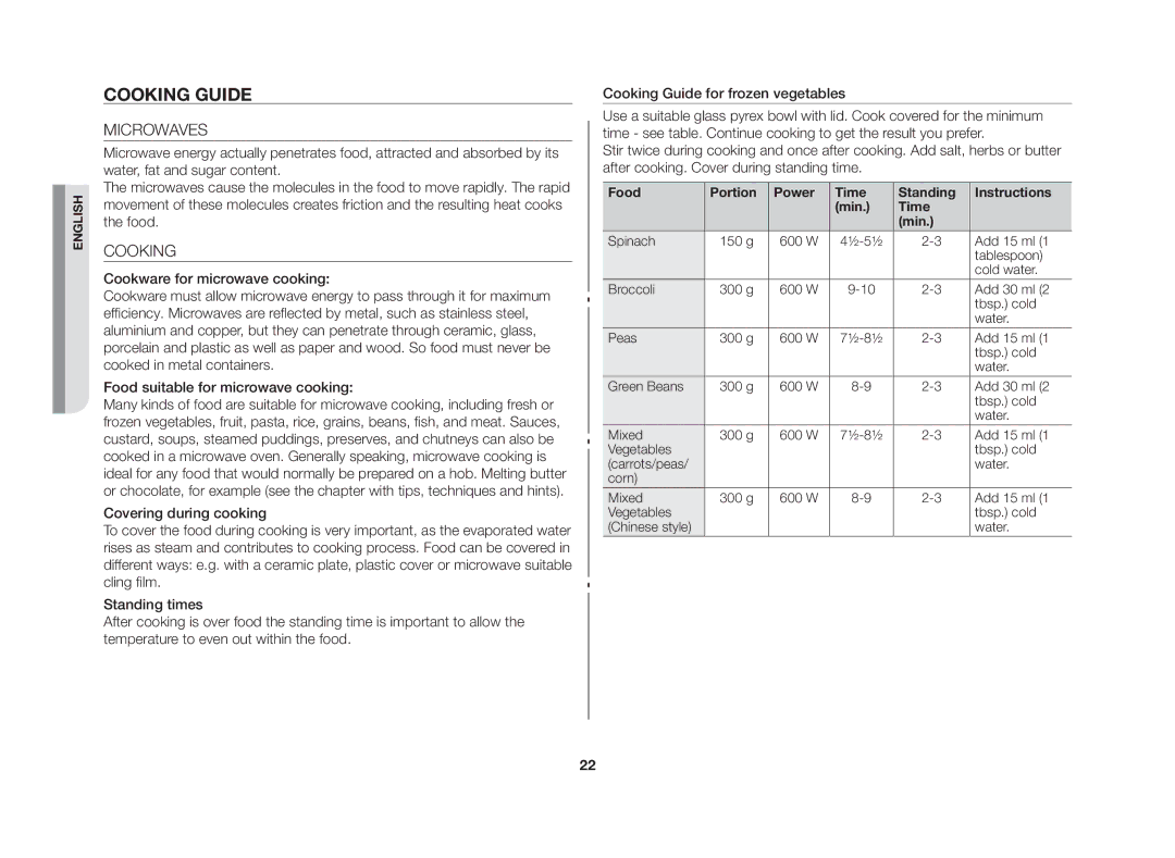 Samsung GE83G/GEN manual Cooking guide, Microwaves, Food Portion Power Time Standing Instructions Min 