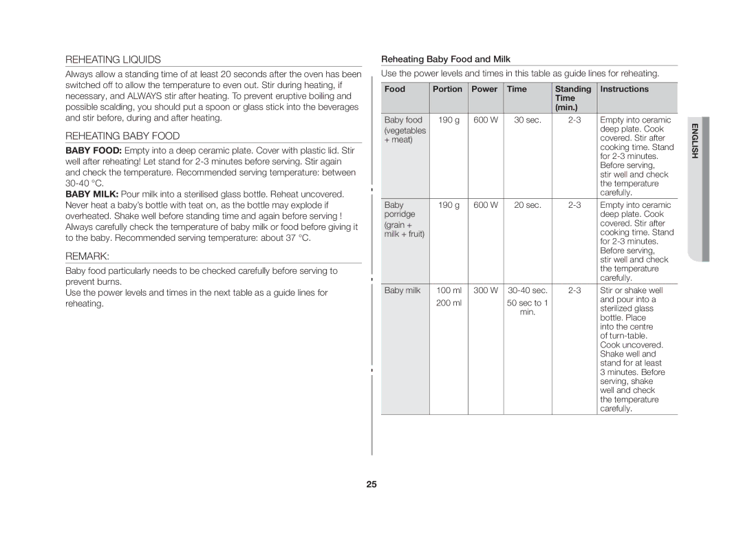 Samsung GE83G/GEN manual Reheating Liquids, Reheating Baby Food, Remark 