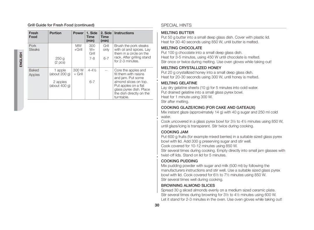 Samsung GE83G/GEN manual Special Hints, Grill Guide for Fresh Food 