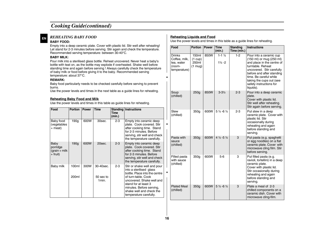 Samsung GE83H-S/XEH manual Reheating Baby Food, Baby Milk, Remark 