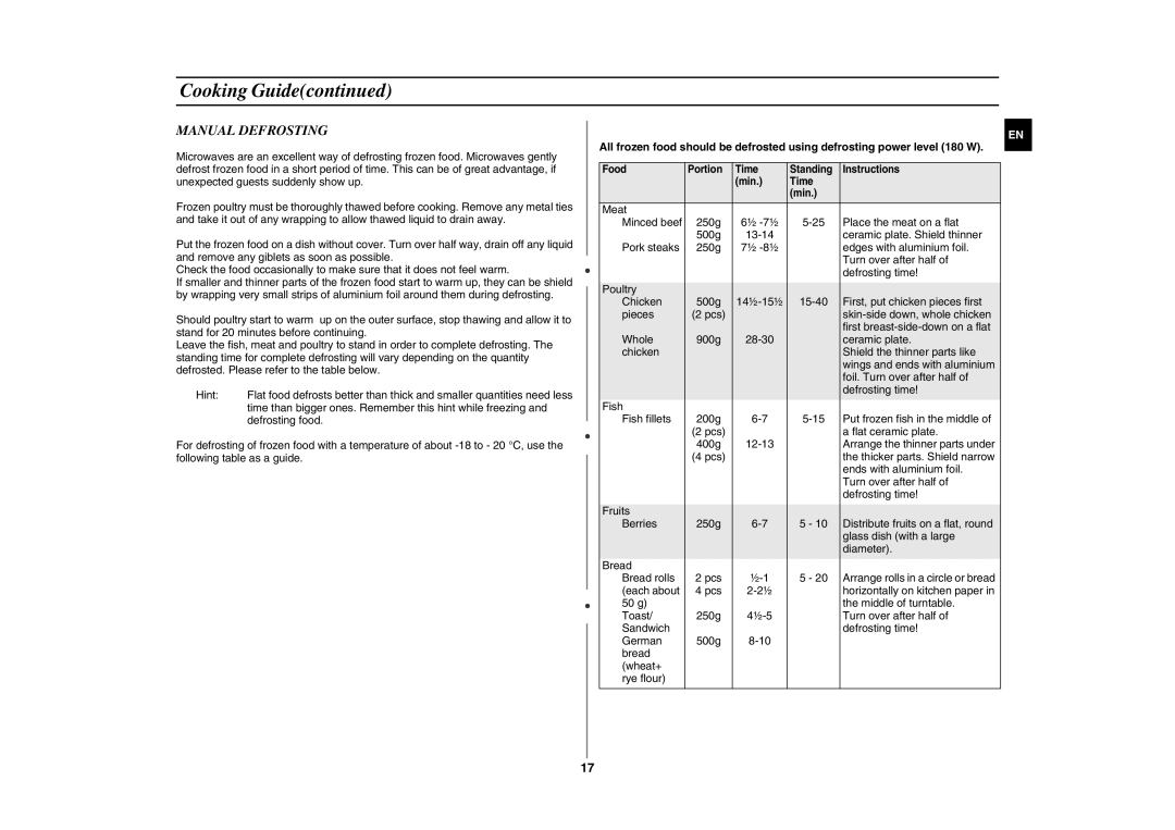 Samsung GE83H-S/XEH manual Manual Defrosting 