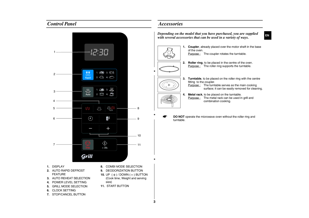 Samsung GE83H-S/XEH manual Control Panel Accessories, Start Button 