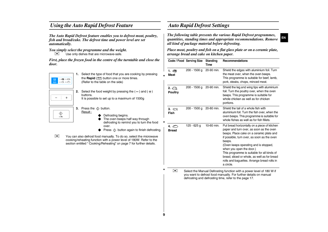 Samsung GE83H-S/XEH manual Meat, Poultry, Fish, Bread 