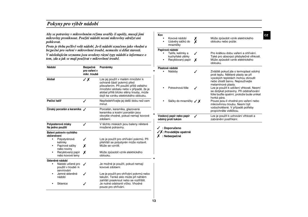 Samsung GE83H-S/XEH manual Pokyny pro výběr nádobí, Pečicí talíř,  Doporučeno  Provádějte opatrně  Nebezpečné 