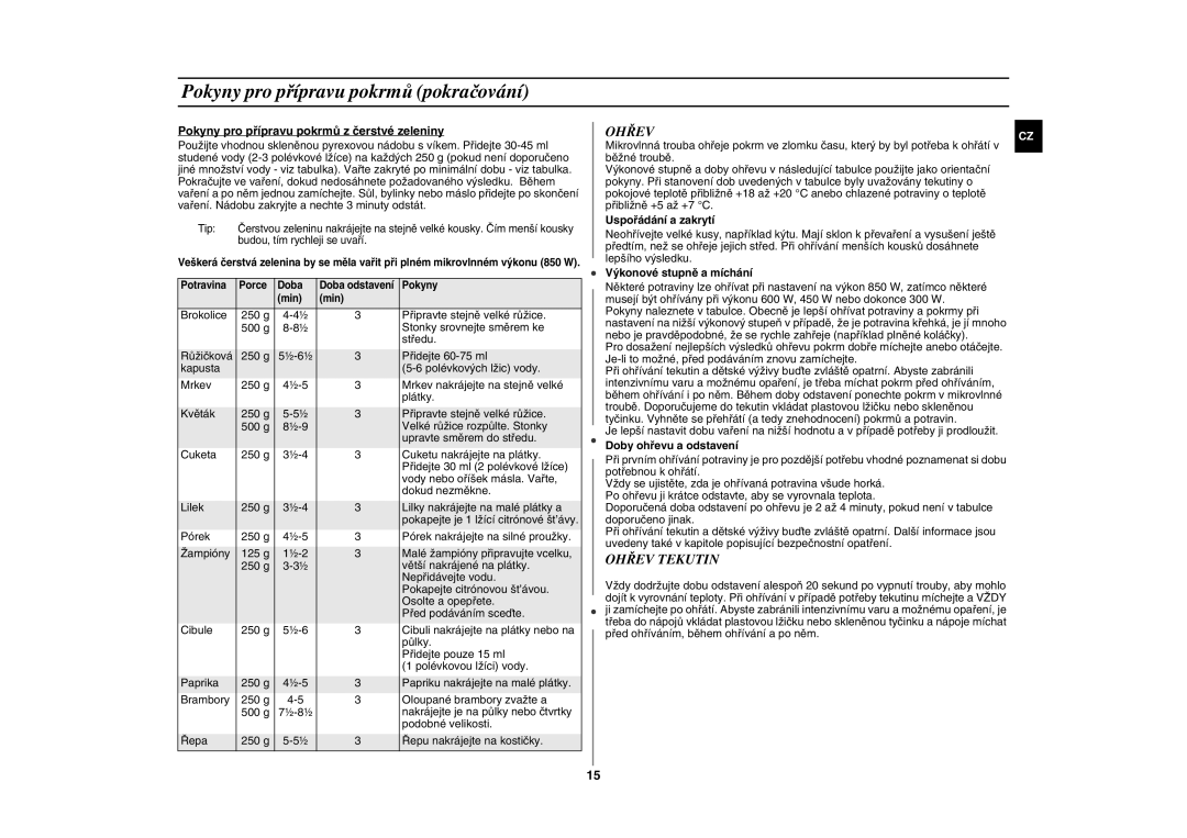 Samsung GE83H-S/XEH manual Pokyny pro přípravu pokrmů pokračování, Ohřev Tekutin 