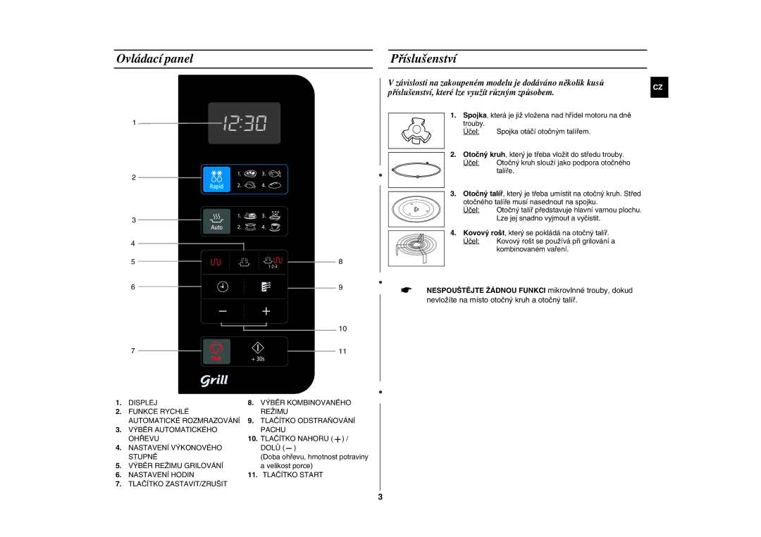 Samsung GE83H-S/XEH manual Ovládací panel, Příslušenství 