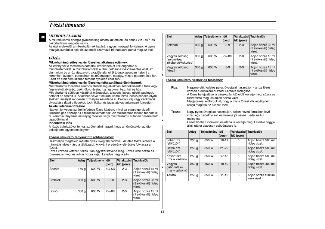 Samsung GE83H-S/XEH manual Főzési útmutató, Mikrohullámok 