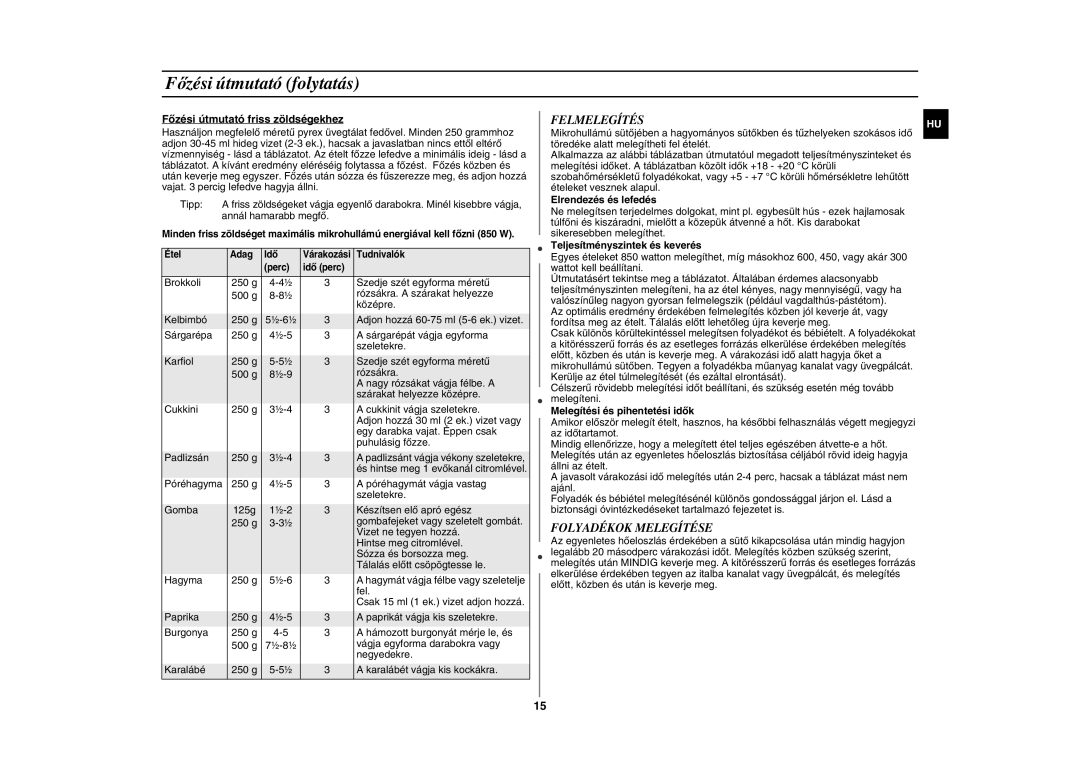 Samsung GE83H-S/XEH manual Főzési útmutató folytatás, Felmelegítés, Folyadékok Melegítése 