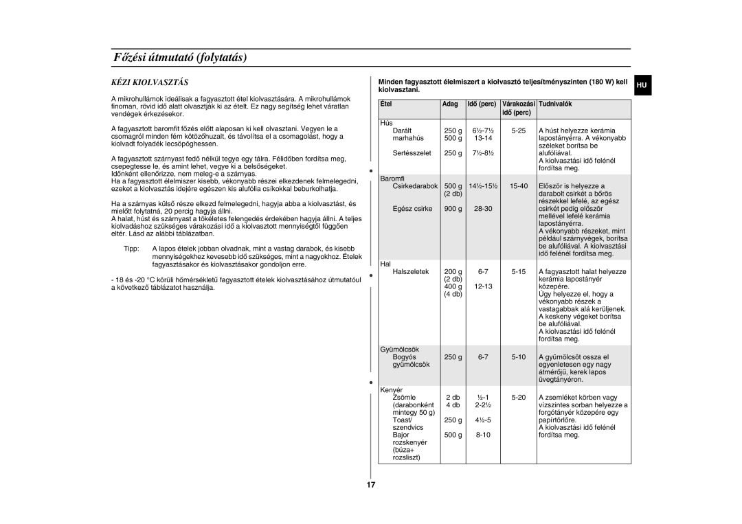 Samsung GE83H-S/XEH manual Kézi Kiolvasztás 