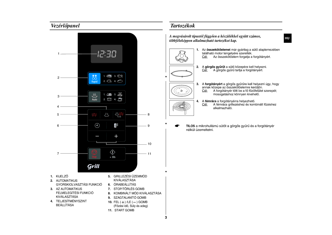 Samsung GE83H-S/XEH manual Vezérlőpanel Tartozékok 