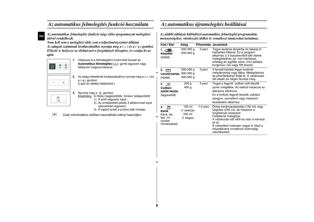 Samsung GE83H-S/XEH manual Az automatikus újramelegítés beállításai, Idővel rendelkezik, Ajtót 