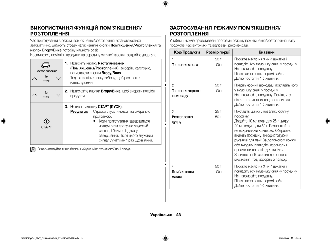 Samsung GE83KRQW-1/BW manual Використання Функцій ПОМ’ЯКШЕННЯ/ Розтоплення, Застосування Режиму ПОМ’ЯКШЕННЯ/ Розтоплення 