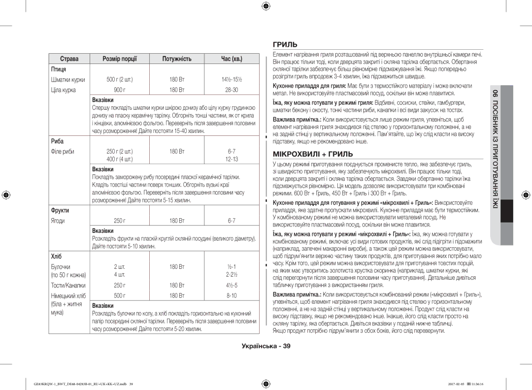 Samsung GE83KRQS-1/BW, GE83KRQS-3/BW, GE83KRQS-2/BW, GE83XRQ/BW, GE83KRQW-1/BW, GE83KRQW-2/BW manual Мікрохвилі + Гриль 