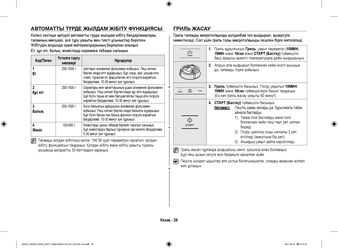 Samsung GE83MRTW/BW, GE83KRS-3/BW, GE83KRW-1/BW manual Автоматты Түрде Жылдам Жібіту Функциясы, Гриль Жасау, Құс еті, Жеміс 