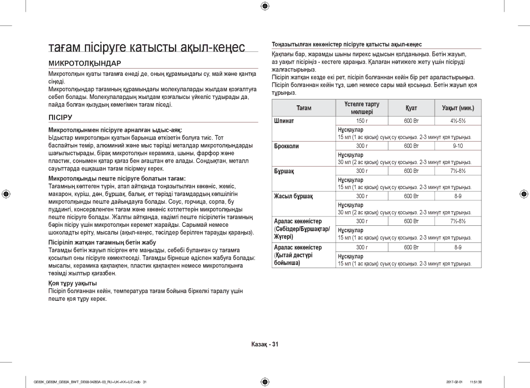 Samsung GE83KRW-1/BW, GE83KRS-3/BW, GE83EKRW-1/BW, GE83KRW-2/BW, GE83ARW/BW Тағам пісіруге катысты ақыл-кеңес, Микротолқындар 