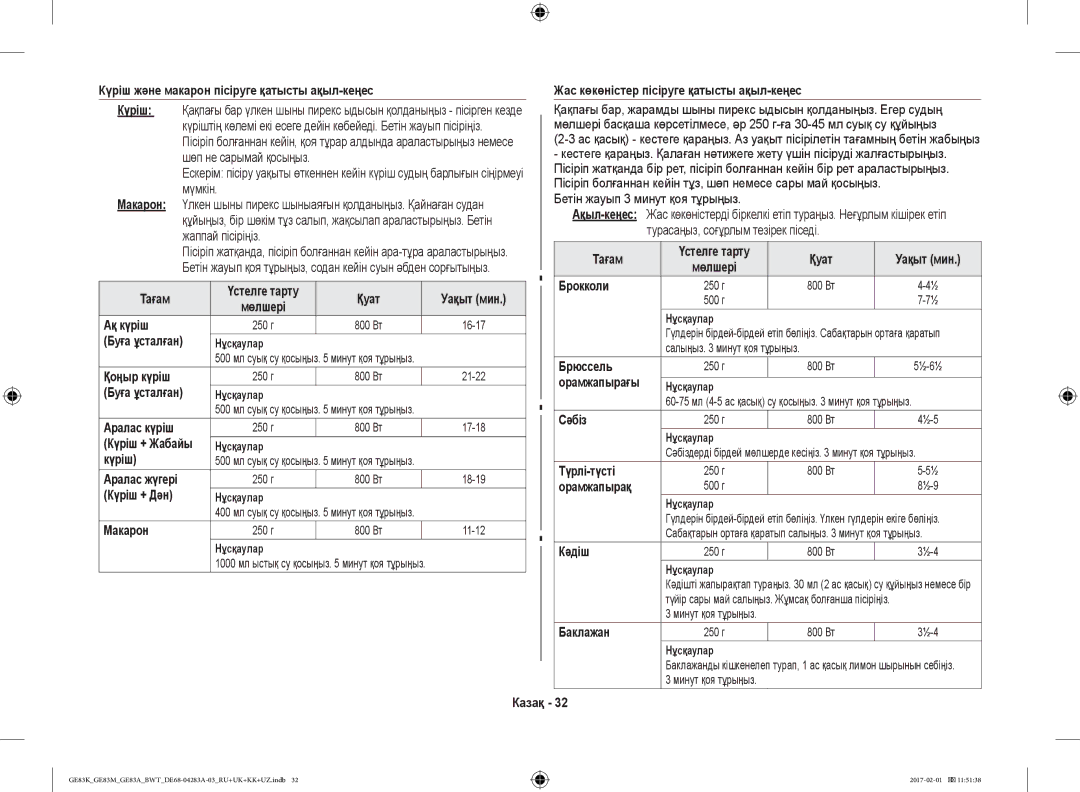 Samsung GE83EKRW-1/BW Күріш және макарон пісіруге қатысты ақыл-кеңес, Қуат Уақыт мин, Ақ күріш, Буға ұсталған, Күріш + Дән 