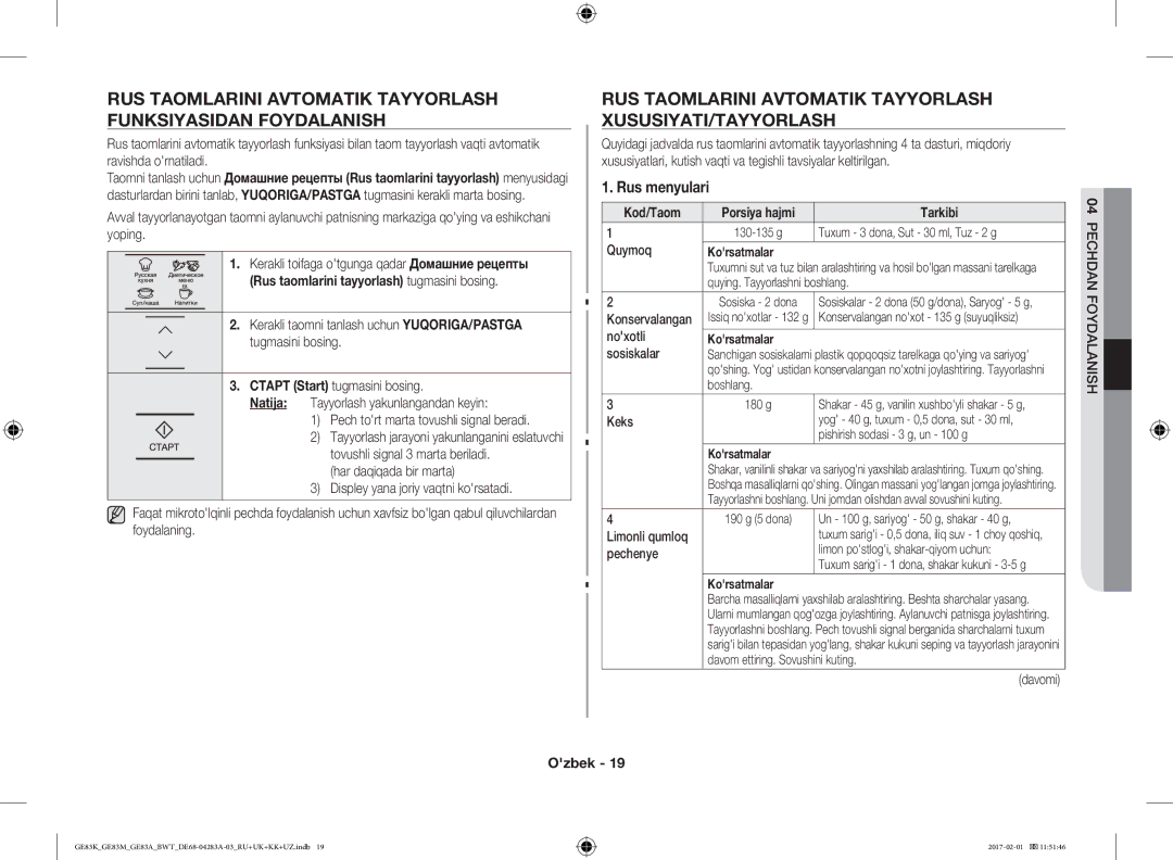 Samsung GE83MRTW/BW manual RUS Taomlarini Avtomatik Tayyorlash XUSUSIYATI/TAYYORLASH, Rus menyulari, Kod/Taom, Tarkibi 