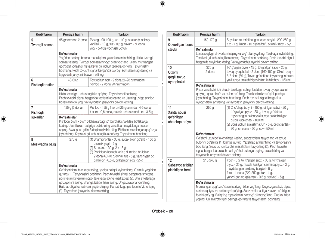 Samsung GE83ARW/BW manual Pishloqli tostlar, Suxarilar, Steyki, Olxori, Qoqili tovuq, Oyoqchalari, Xantal sousi, Qoshilgan 