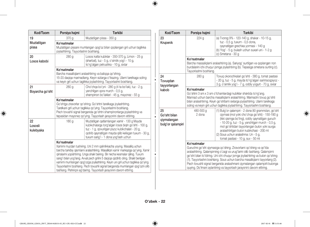 Samsung GE83MRTB/BW manual Muzlatilgan, Pissa, Losos kabobi, Lososli, Kulebyaka, Krupenik, Tovuqdan, Tayyorlangan, Kabob 