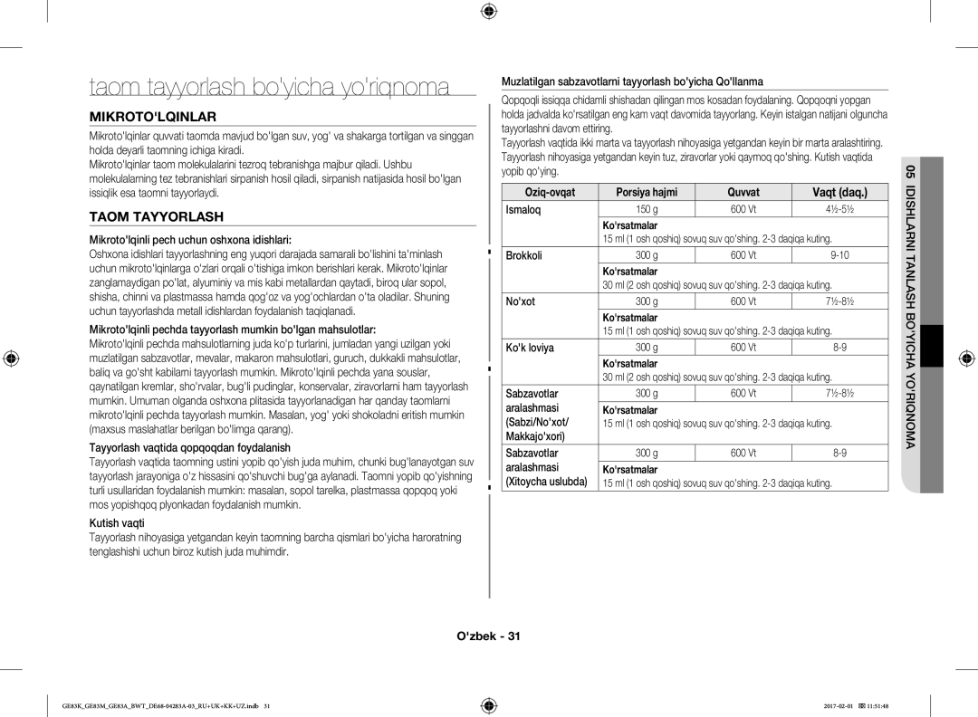 Samsung GE83ARW/BW, GE83KRS-3/BW, GE83KRW-1/BW manual Taom tayyorlash boyicha yoriqnoma, Mikrotolqinlar, Quvvat Vaqt daq 