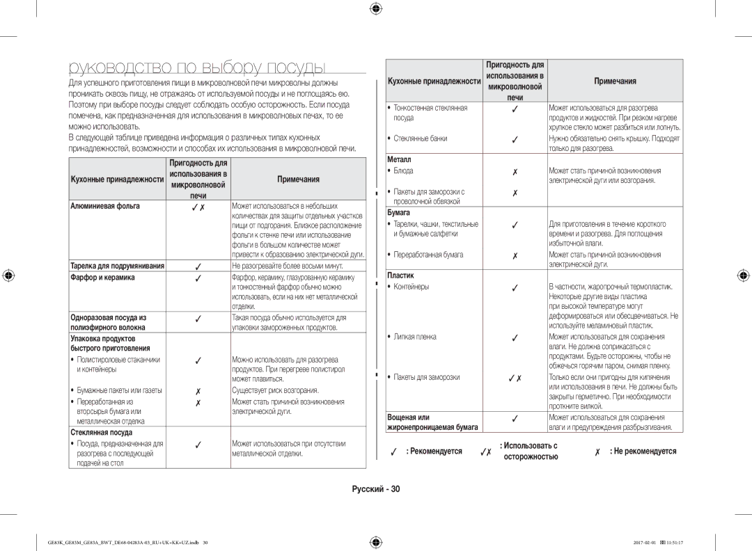 Samsung GE83ARW/BW, GE83KRS-3/BW, GE83KRW-1/BW manual Руководство по выбору посуды, Примечания, Можно использовать, Печи 