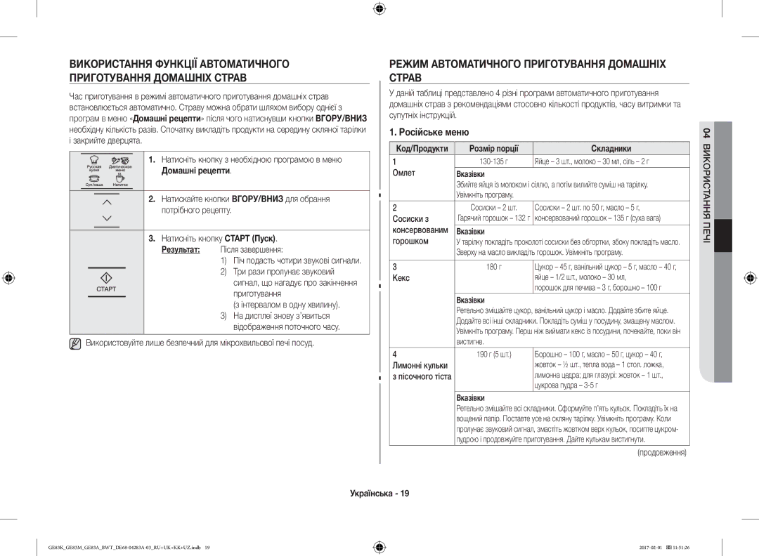 Samsung GE83KRW-3X/BW, GE83KRS-3/BW, GE83MRTS/BW Режим Автоматичного Приготування Домашніх Страв, Російське меню, Складники 