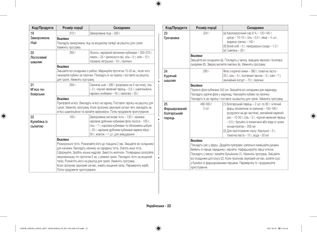 Samsung GE83MRTW/BW manual Заморожена, Піца, Лососевий, Шашлик, ’ясо по, Боярськи, Кулебяка із, Сьомгою, Гречаники, Курячий 