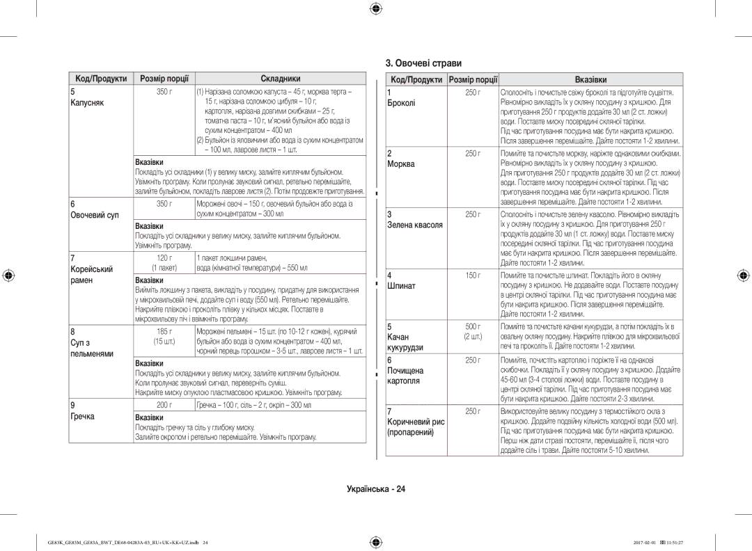 Samsung GE83KRS-2/BW, GE83KRS-3/BW, GE83KRW-1/BW, GE83EKRW-1/BW, GE83KRW-2/BW manual Овочеві страви, Код/Продукти Розмір порції 