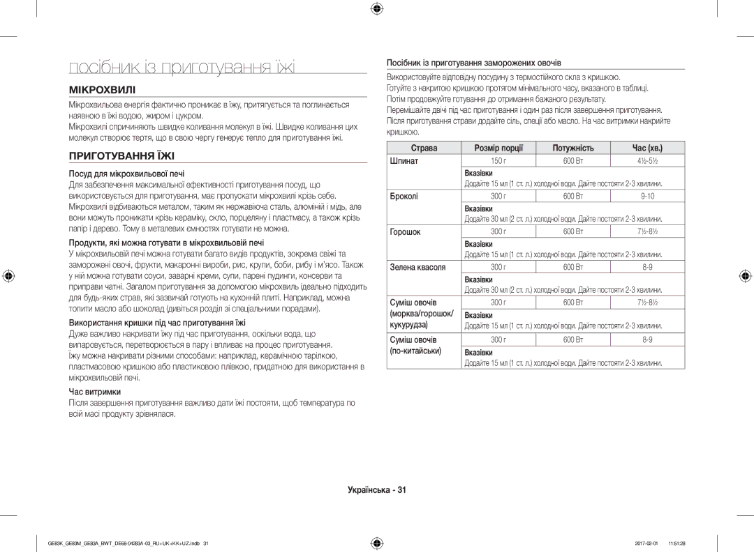 Samsung GE83KRS-1/BW, GE83KRS-3/BW, GE83KRW-1/BW, GE83EKRW-1/BW Посібник із приготування їжі, Мікрохвилі, Потужність Час хв 